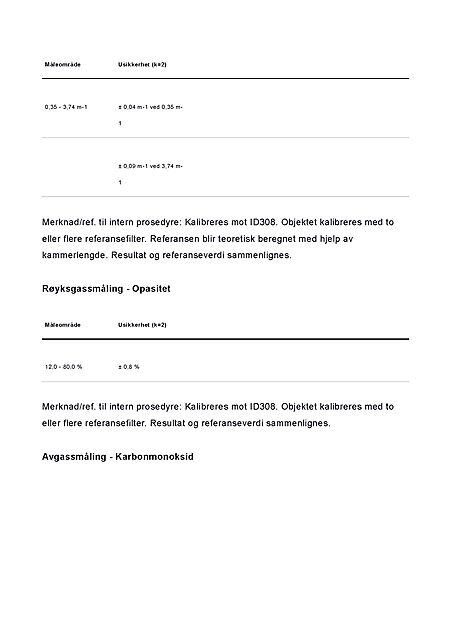 CAL 041 Akkrediteringomfang pr. 29.04.2025_Page_4